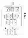 Fig. 04 - Spectrum allocation for base station