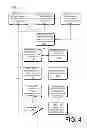 Fig. 05 - Spectrum allocation for base station
