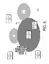 Fig. 07 - Spectrum allocation for base station