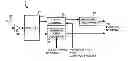 Fig. 01 - Method and device for maintaining the performance quality of a communication system in the presence of narrow band interference