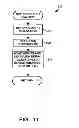 Fig. 11 - Method and device for maintaining the performance quality of a communication system in the presence of narrow band interference