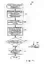 Fig. 13 - Method and device for maintaining the performance quality of a communication system in the presence of narrow band interference