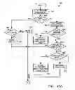 Fig. 16 - Method and device for maintaining the performance quality of a communication system in the presence of narrow band interference
