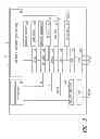 Fig. 03 - Adaptive uplink coordinated multipoint communication for backhaul