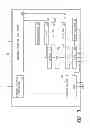Fig. 04 - Adaptive uplink coordinated multipoint communication for backhaul