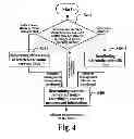 Fig. 04 - Resource management method and system thereof