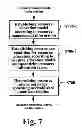 Fig. 07 - Resource management method and system thereof