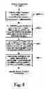 Fig. 08 - Resource management method and system thereof