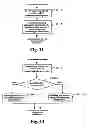 Fig. 11 - Resource management method and system thereof