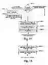 Fig. 14 - Resource management method and system thereof