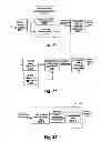 Fig. 17 - Resource management method and system thereof