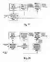 Fig. 19 - Resource management method and system thereof