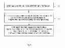 Fig. 02 - Method and Mobile Terminal for Improving Antenna Matching Performance of Multi-Band Mobile Terminal
