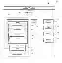 Fig. 01 - Methods and devices for operating mobile terminal alarm clock under shutdown state