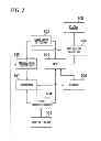 Fig. 03 - Touch-panel cellular phone and input operation method