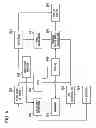 Fig. 07 - Touch-panel cellular phone and input operation method