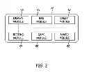 Fig. 03 - SYSTEM AND METHOD FOR ALLOWING PLAYERS TO PLAY ROULETTE GAMES HAVING MODIFIABLE WAGERS