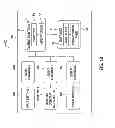 Fig. 11 - SYSTEM AND METHOD FOR ALLOWING PLAYERS TO PLAY ROULETTE GAMES HAVING MODIFIABLE WAGERS