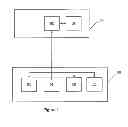 Fig. 02 - METHOD OF GAMING, A GAMING SYSTEM AND A GAME CONTROLLER