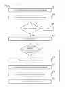 Fig. 01 - Method and system for providing gambling games