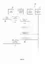 Fig. 07 - Method and system for providing gambling games