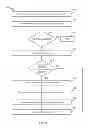 Fig. 10 - Method and system for providing gambling games
