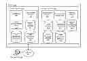 Fig. 01 - Intercraft gaming