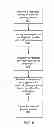 Fig. 13 - Intercraft gaming