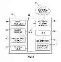 Fig. 03 - Systems, methods and devices for configuring wagering game devices based on shared data