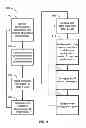 Fig. 07 - Systems, methods and devices for configuring wagering game devices based on shared data