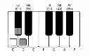 Fig. 01 - Musical puzzle