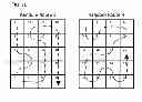 Fig. 07 - Musical puzzle