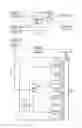 Fig. 01 - Device identification