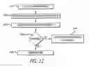 Fig. 08 - Device identification