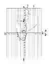 Fig. 12 - Fitting system for a golf club