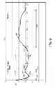 Fig. 14 - Fitting system for a golf club