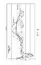 Fig. 15 - Fitting system for a golf club