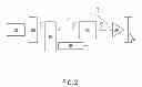 Fig. 03 - Single input and single-output hybrid system