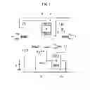Fig. 02 - PLANETARY GEAR TRAIN OF AUTOMATIC TRANSMISSION FOR VEHICLES