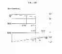 Fig. 07 - PLANETARY GEAR TRAIN OF AUTOMATIC TRANSMISSION FOR VEHICLES