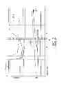 Fig. 04 - Double swap kickdown shift control