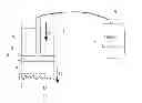 Fig. 01 - Method and device for centrifugation and filtration