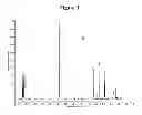 Fig. 04 - bioactive compositions and metabolites