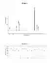Fig. 05 - bioactive compositions and metabolites