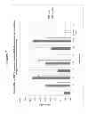 Fig. 07 - bioactive compositions and metabolites