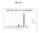 Fig. 10 - bioactive compositions and metabolites