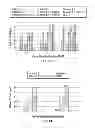 Fig. 04 - Carbamoyl triazolinone based herbicide combinations and methods of use