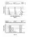 Fig. 07 - Carbamoyl triazolinone based herbicide combinations and methods of use
