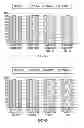 Fig. 09 - Carbamoyl triazolinone based herbicide combinations and methods of use