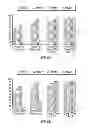 Fig. 14 - Carbamoyl triazolinone based herbicide combinations and methods of use